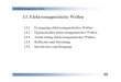 13 Elektromagnetische Wellen - FH Aachen · 13. Elektromagnetische Wellen 13.1 Das elektromagnetische Spektrum-Radiowellen (AM: 550 – 1600 kHz, FM: 88 – 108 MHz):makroskopische
