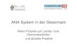 ANA System in der Steiermark€¦ · ANA System in der Steiermark Ältere Projekte auf Landes- bzw. Gemeindestraßen und aktuelle Projekte. Ecke Grazerstr./Florianig. L312, Fernitzer