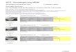 KFZ- Versteigerung NRW€¦ · Fabrikat / Typ: Ford Focus Turnier Mängel: leider kein Bild Erstzulassung: 30. Mai 2017 Ident-Nr. WF06XXGCC6HP13713 Inspektion fällig Bauart: Kombilimousine