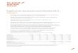 Ergebnis für die ersten neun Monate 2011€¦ · Die Präsentation für die Telefonkonferenz und die Kennzahlen der Telekom Austria Group im Excel-Format („Fact Sheet Q3 2011“)