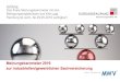 Meinungsbarometer 2019 zur industriellen/gewerblichen ...¤ufiges... · Meinungsbarometer 2019 zur industriellen/gewerblichen Sachversicherung Mai/2019 Ralf-Dietmar Berg Achtung: