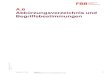 A.6 Abkürzungsverzeichnis und Begriffsbestimmungen€¦ · Gültig ab: 15.05.2017 Kapitel: A.6 3/20 Titel: Abkürzungsverzeichnis und Begriffsbestimmungen B 0 0 Änderungsübersicht