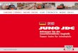 JUNG JDC · JUNG JDC Anhänger für die innerbetriebliche Logistik Tugger trains for intralogistic . Made in Germany Seit mehr als 45 Jahren sind wir Experten beim Heben und Bewegen