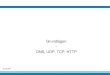 Grundlagen DNS, UDP, TCP, HTTP - LS 4€¦ · 02.05.07 Techniken und Dienste des Internets 8 E-Mail-Versand Mail program Benutzer zapf@vs.unikassel.de Namen server Mail programm TCP