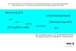 EKG-Patientenkabel · Nihon Kohden Ref. K922 (JC-906P) K911 (BR ADK-150530 Nihon Kohden Ref. -903P) Medtronic/ Physio Control Lifepak12 / Lifepak 20E / Lifepak 15 3-adrig Druckknopf,