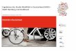 Ergebnisse der Studie Mobilität in Deutschland (MiD) Stadt ......Was wir in der MiD 2017 gemacht haben: bundesweit mehr als 150.000 Haushalte befragt Mobilitätsbeirat Hamburg, März