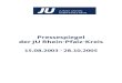 Pressespiegel der JU Rheinju-rpk.de/www/downloads/kreistag05/Pressespiegel_2003-2005.pdf · 4 Rheinpfalz 18.08.2003 Kohl: Nicht verdrießen lassen MUTTERSTADT: Altkanzler beim JU-Kreistag