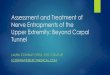 Assessment and Treatment of Nerve Entrapments of the …...Michael J. Lee, DPT1 Paul C. LaStayo, PT, PhD, CHT Pronator Syndrome and . Other Nerve Compressions That Mimic Carpal Tunnel
