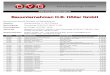 Bauunternehmen H.B. Höller GmbH · 2017. 2. 22. · Palettengabel, Arbeitskorb, Kranspitz. 19.625 Teleskoplader (Merlo ) 1 Stk. passend für Toyota Dyna, Pritschen Innenmaß: €