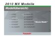 2010 MX Modelle - Supercross · 2009. 8. 22. · Neue Farbgebung & Grafik ... Open 36° BTDC 34° BTDC Close 68° ABTC 70° ABTC Duration 106° 108 