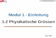 Modul 1 - Einleitung 1.2 Physikalische Grössenlampx.tugraz.at/~hadley/physikm/lectures20/Modul1-2... · 2009. 4. 22. · 511.015 Physik M Dimensionsanalyse Die Dl_menslonsanalyse