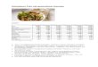 Schlank im Urlaub  · Web view2019. 3. 17. · Gebratener Tofu mit gemischtem Gemüse. Zutaten: Author: Christina Created Date: 01/09/2016 11:12:00 Last modified by: Christina
