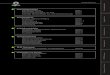 Datenblatt GGPEHD allgemein - AGRU · 2014. 2. 27. · DVS 2207, Teil 11 und ASTM D 2657, Elektromuffenschweissung, sowie durch Verschraubung. z z z z z z z z z z z z z z z z Materialeigenschaften