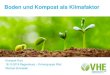 Boden und Kompost als Klimafaktor - VHE · 2019. 10. 31. · Boden und Kompost als Klimafaktor Mengen, Inhaltsstoffe, Eigenschaften Klima: CO 2-Speicher Humus Bodenzustandserhebung