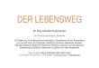 Der LEBENSWEGjuster.jetzt/wp-content/uploads/2017/03... · 2017. 3. 24. · DER LEBENSWEG Ein Weg verbindet 22 Gemeinden Ein Projekt für die nächsten Jahrzehnte Ein Projekt von