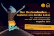 BeBo Ausbildungsbroschuere CH 02 2019 - Beckenboden · BL 30.11./01.12.2019 Modul II Der weibliche Beckenboden 11./12.01.2020 Modul III Praxistag und Prüfung Weiterbildung Beckenboden-Trainer/-in