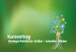Kurzvortrag - Startseite Volksbank eG...Kurzvortrag Strategie Preisführer: Größer –Schneller - Weiter Betrieb Ermann Senden, Kreis Coesfeld, Münsterland - 2 Betriebsleiter -