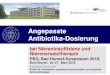 Angepasste Antibiotika-Dosierung - PEG-Symposien...Bestimmungen Brinkmann A et al., Krankenhaushygiene up2date, 2017 Standard Cl: 12-16 l/h Dose-nomogramm (ICU patients) Continuous