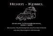 Hexen - Kessel - Fachgruppe Chemie · 2017. 11. 19. · 100 Jahre Patent Haber-Bosch-Verfahren 16 Haber-Bosch-Verfahren 20 Gießbarer Tetranitratester 22 Humor 23 ... Angew. Chem
