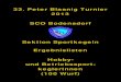 33. Peter Blasnig Turnier SCO Bodensdorf · 2017. 10. 9. · 33. P. Blasnig-Turnier 2013 - Einzelwertung Hobbykeglerinnen Rang Starterin Verein Volle Abr. FW Gesamt 1 Engertsberger