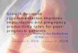 Growth hormone supplementation improves implantation and ...labbaby.idv.tw/teach/asse1/p26.pdfGH: augm entation role to FSH in follicle developm ent via↑insulin-like growth factor(IGF)-I