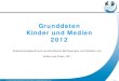 Grunddaten Kinder und Medien 2012 - 2017. 12. 13.آ  آ© Internationales Zentralinstitut fأ¼r das Jugend-