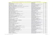 Gesamtverzeichnis Mundharmonika-Spielhefte von Jochen … · 2020. 6. 22. · Ein ehrenwertes Haus Schlager & Oldies Teil III 12 Seite 3. Gesamtverzeichnis Mundharmonika-Spielhefte