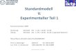 Standardmodell V. Experimenteller Teil 1 - TU Dresden · 2009. 5. 25. · Vorlesungsprogramm Standardmodell - SS 2009 3 •Theorie (VL 8-10): •Massive Eichbosonen, ρ-Parameter,
