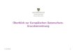 Überblick zur Europäischen Datenschutz-Grundverordnung · 2018. 11. 13. · Gesetz zur Ausfüllung der DS-GVO (DSAG LSA, Ende 2018) bis dahin: DSG-LSA i. d. F. vom 6. Mai 2018 (soweit