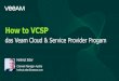 How to VCSP · PDF file Feature (Auszug) Standard Enterprise Enterprise Plus One-y e y or-AO Veeam Backup & Replication VM Backup (Veeam ZIP, Quick Backup) Veeam Cloud Tier Backup
