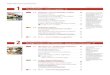 Inhaltsverzeichnis 1media.libri.de/shop/coverscans/168/16814597_iverz.pdf · 2012. 6. 13. · Inhaltsverzeichnis Sprechen – Zuhören – Schreiben Kompetenzschwerpunkt Freundschaften