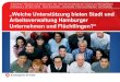 Arbeitskreis Migration und Arbeitsmarkt des Unternehmensbeirats der … · 2016. 2. 29. · Seite 2 Agenda Arbeitsmarkt in Hamburg und Schleswig – Holstein – Fokus Flüchtlinge