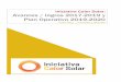 Iniciativa Calor Solar: Avances / logros 2017-2019 y Plan 