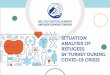MUDEM-RSC Situation Analysis of Refugees in Turkey During 