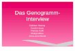 Das Genogramm- Interview