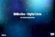 DABonline – Digital Circle