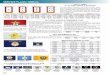 SERVICE FLAGS | Military