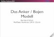 Das Anker / Bojen Modell - schubec