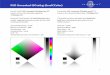 PSO Uncoated ISO12647 basICC - colormanagement