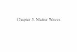 Ch5 Matter waves - ocw.snu.ac.kr