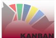 Tipos de Kanban - Portal de Salud de la Junta de Castilla 